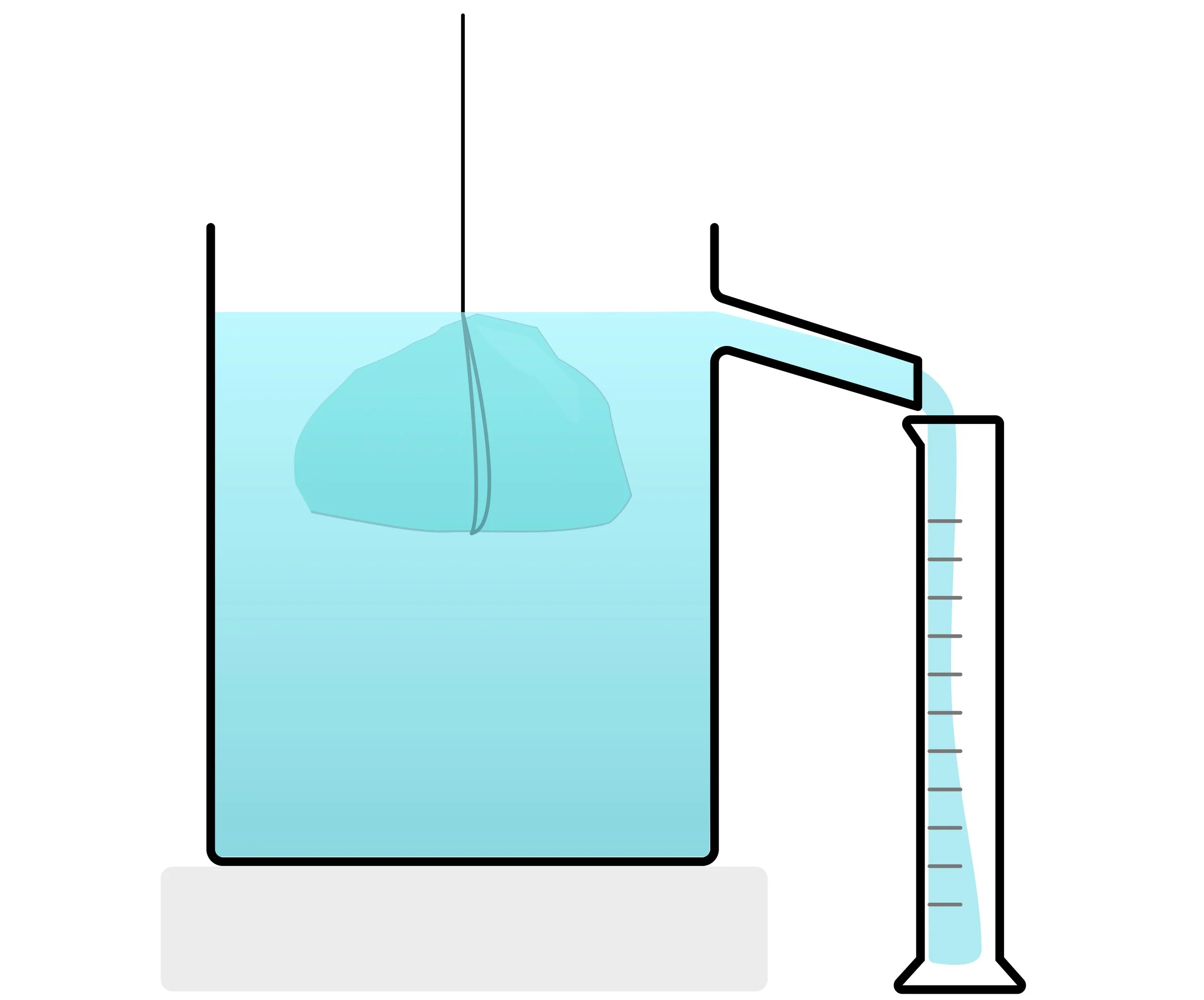 Stone fully submerged in a Eureka can using a thread, causing displaced water to flow into a measuring cylinder.