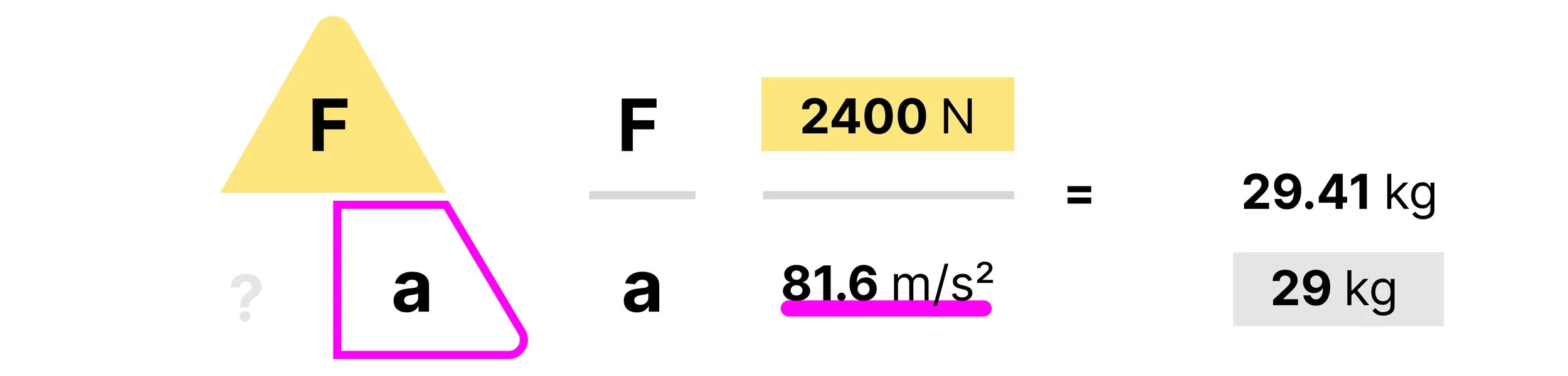Calculating rocket mass using 2400 N divided by 81.6 m/s squared, giving 29.41 kg, rounded to 29 kg to two significant figures.