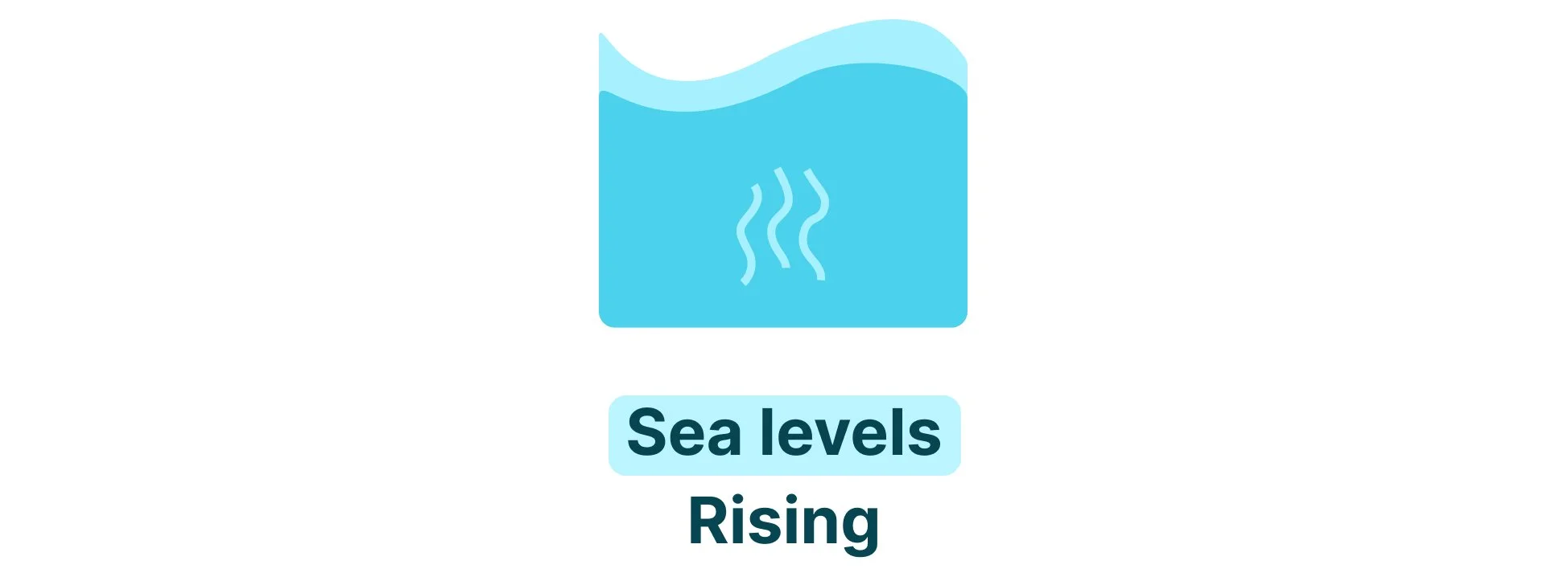 Illustration showing sea levels rising as an effect of global warming.