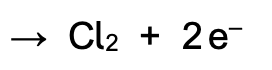 --> Cl2 + 2e-