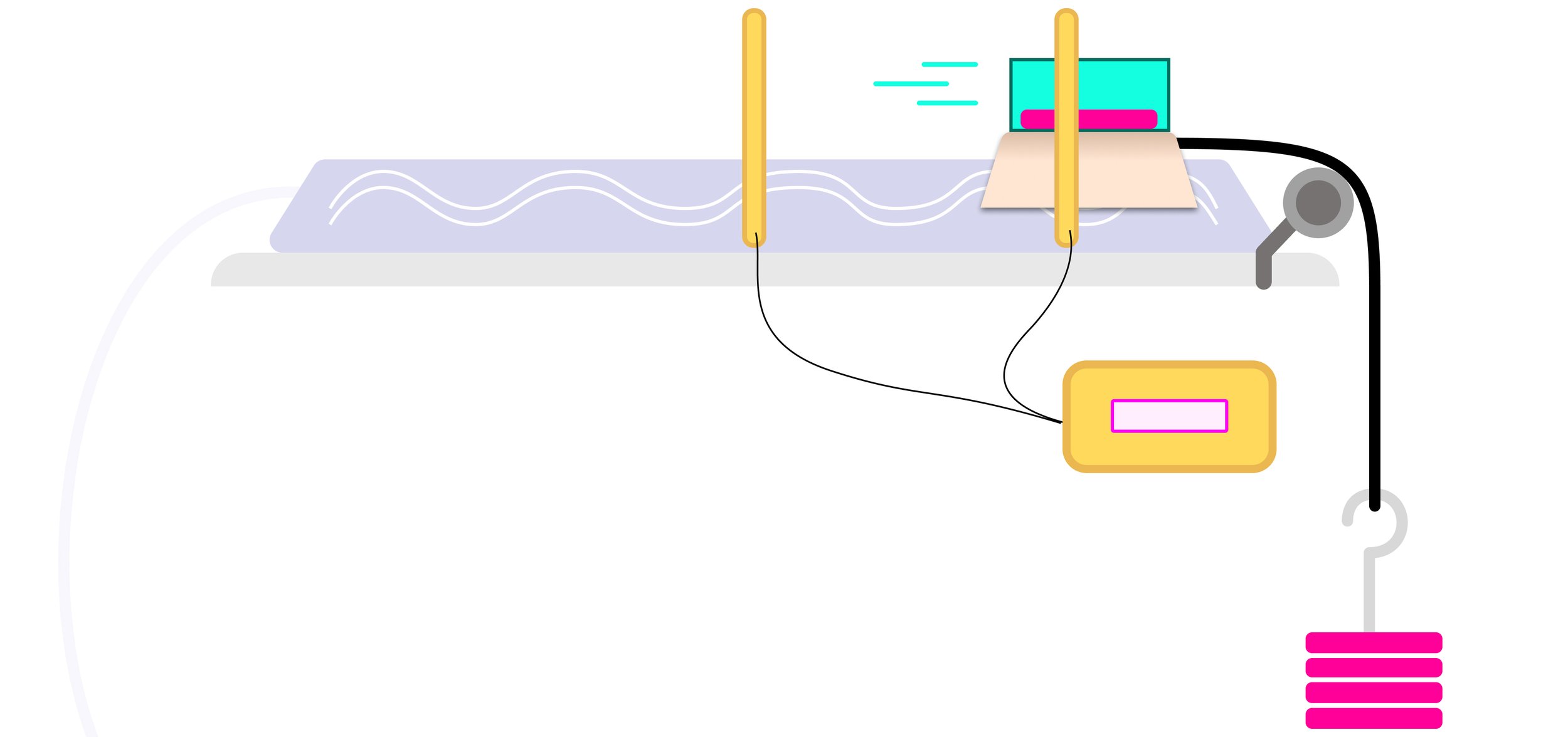 One mass transferred from the hanging holder onto the glider, reducing the pulling force to 0.8 N while keeping total mass constant.