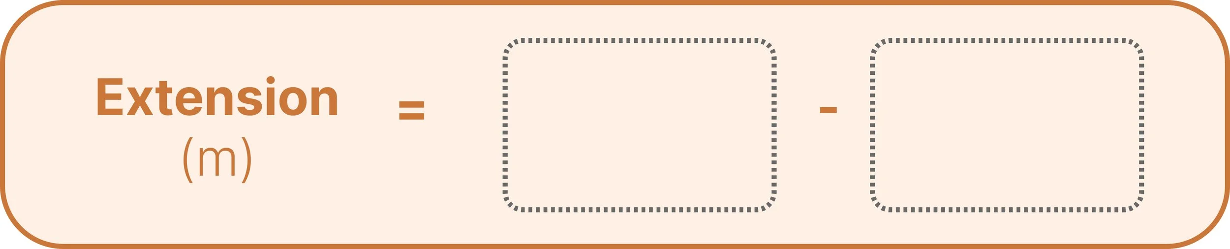 Incomplete extension equation with two missing values for students to recall how extension is calculated.