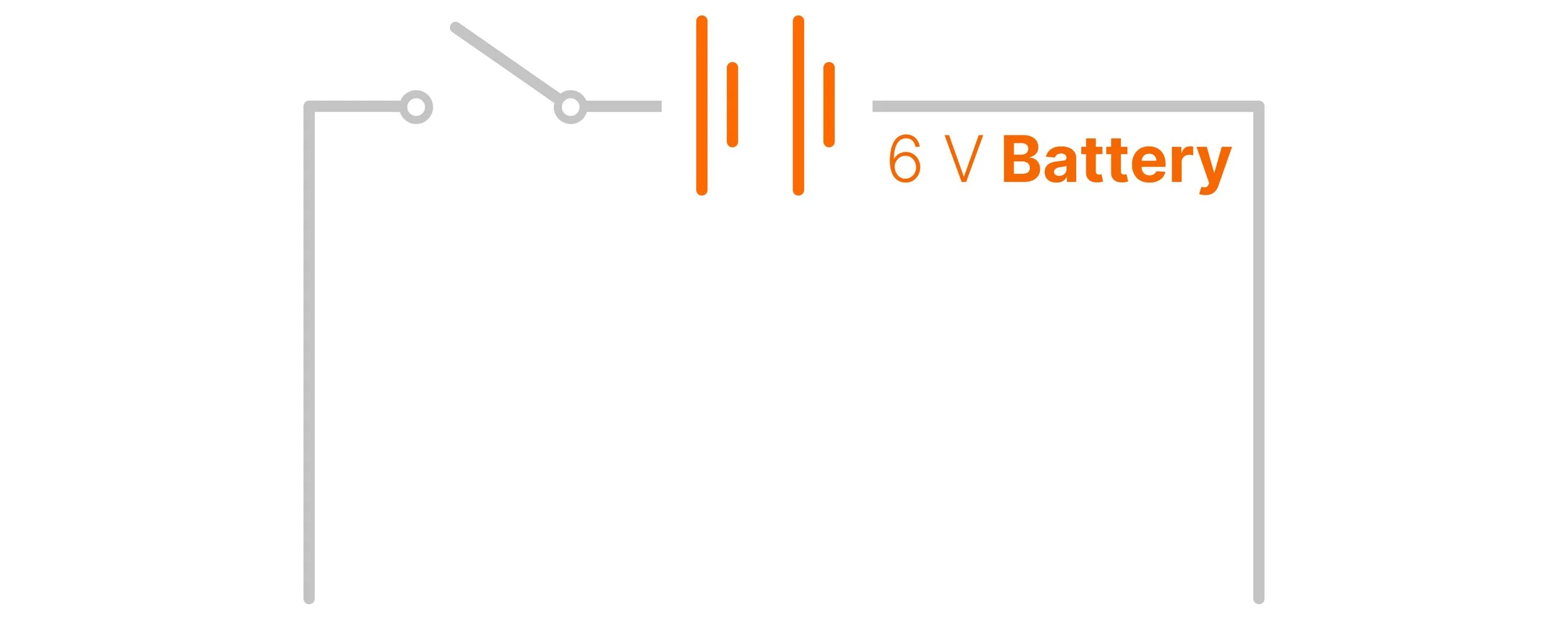 Circuit diagram showing a 6 V battery and an open switch for the I–V characteristics practical.