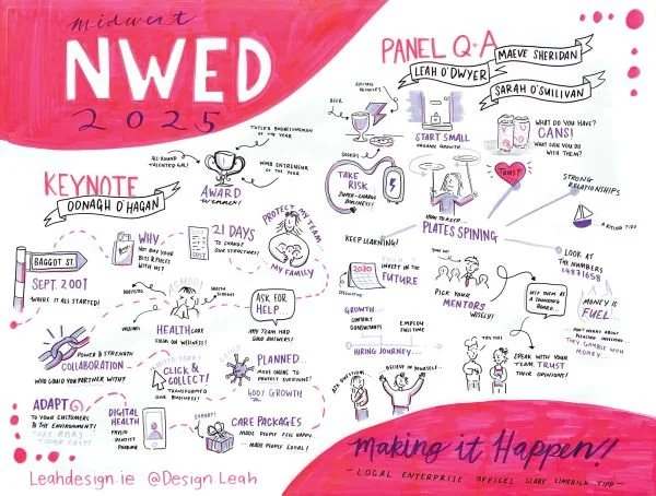Leah O Donoghue Graphic Recorder Limerick