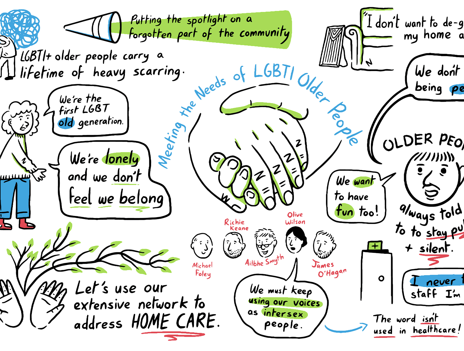 Amy_Lauren_2024_HSE_RainbowBadge_event_graphic_recording_Ireland_copyrighted.png