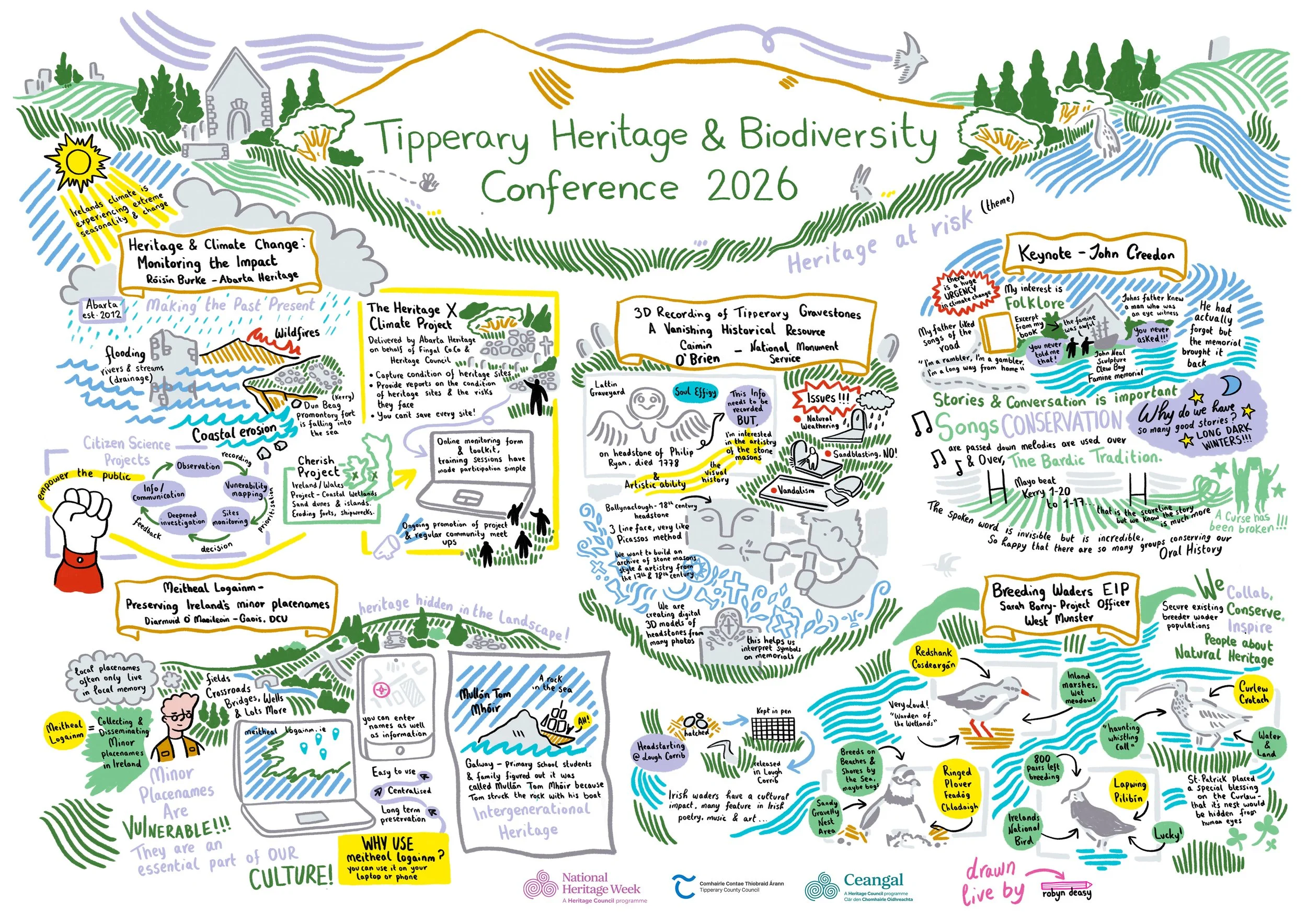Tipperary Heritage & Biodiversity Conference 2026.jpg
