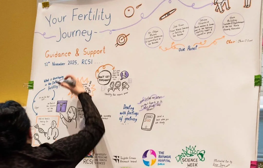 graphic-recording-dublin-ireland.jpg