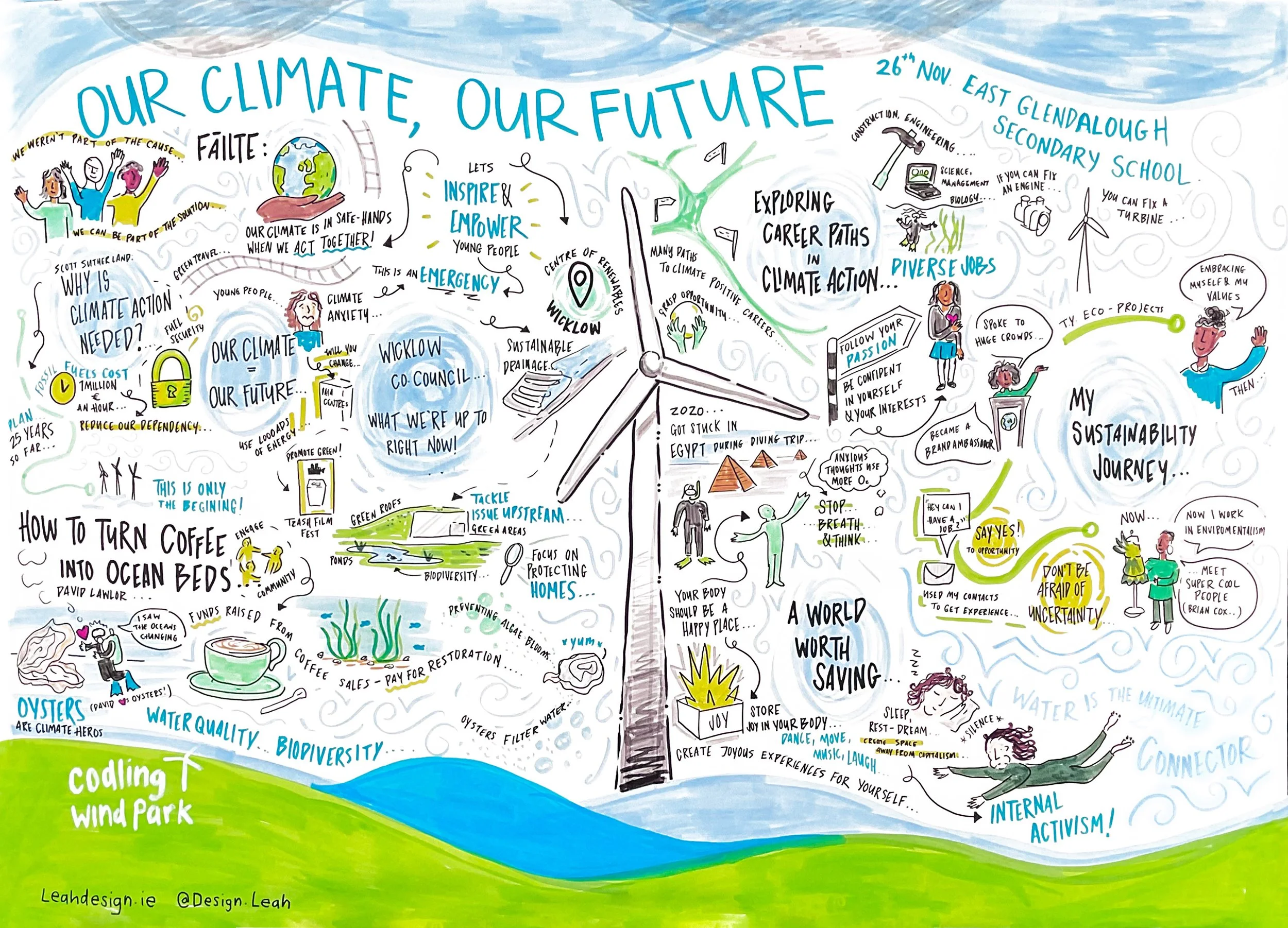 Leah O Donoghue Live Illustrator Limerick