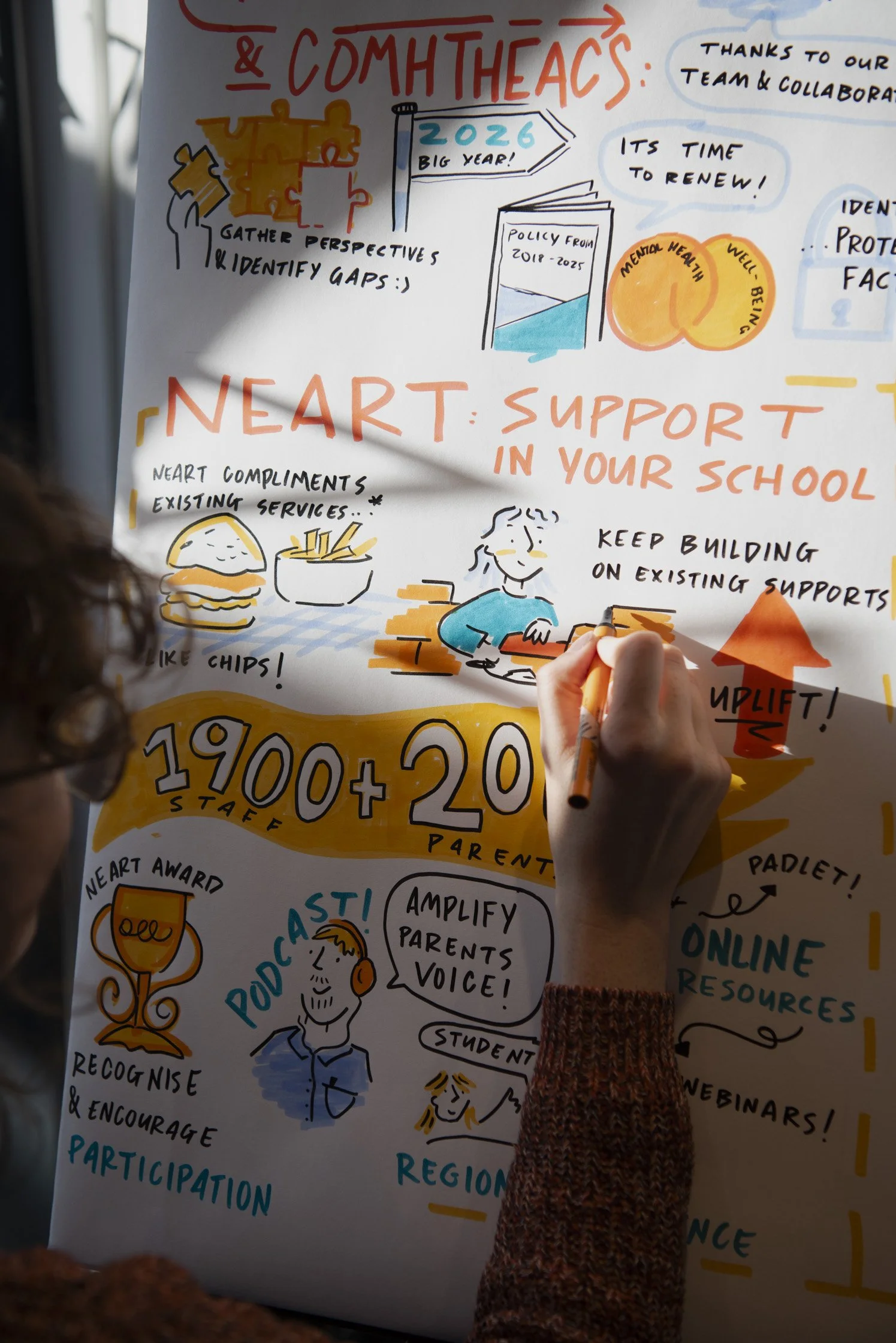 Leah_O_Donoghue_Live_Illustration_2025_Leargas_Ireland.jpg