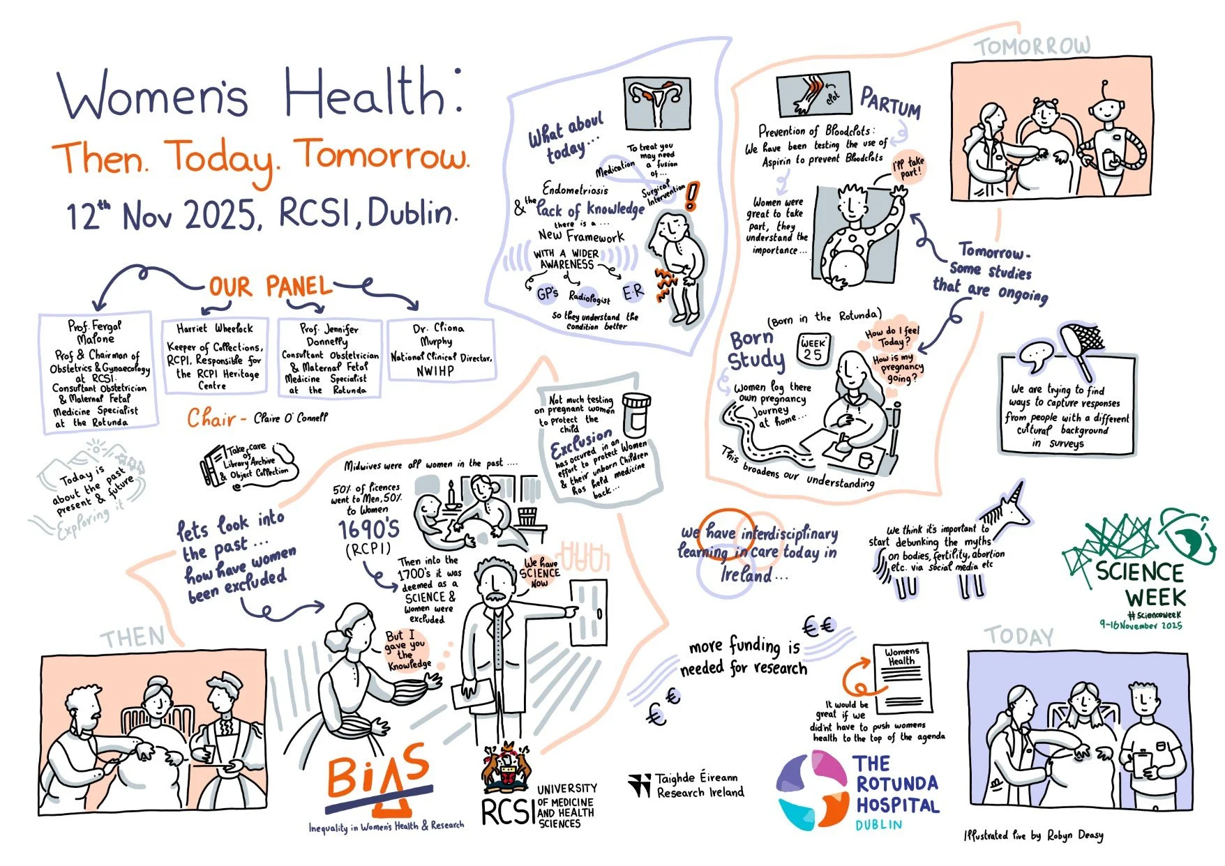graphic-recording-womens-health-rcsi.jpg
