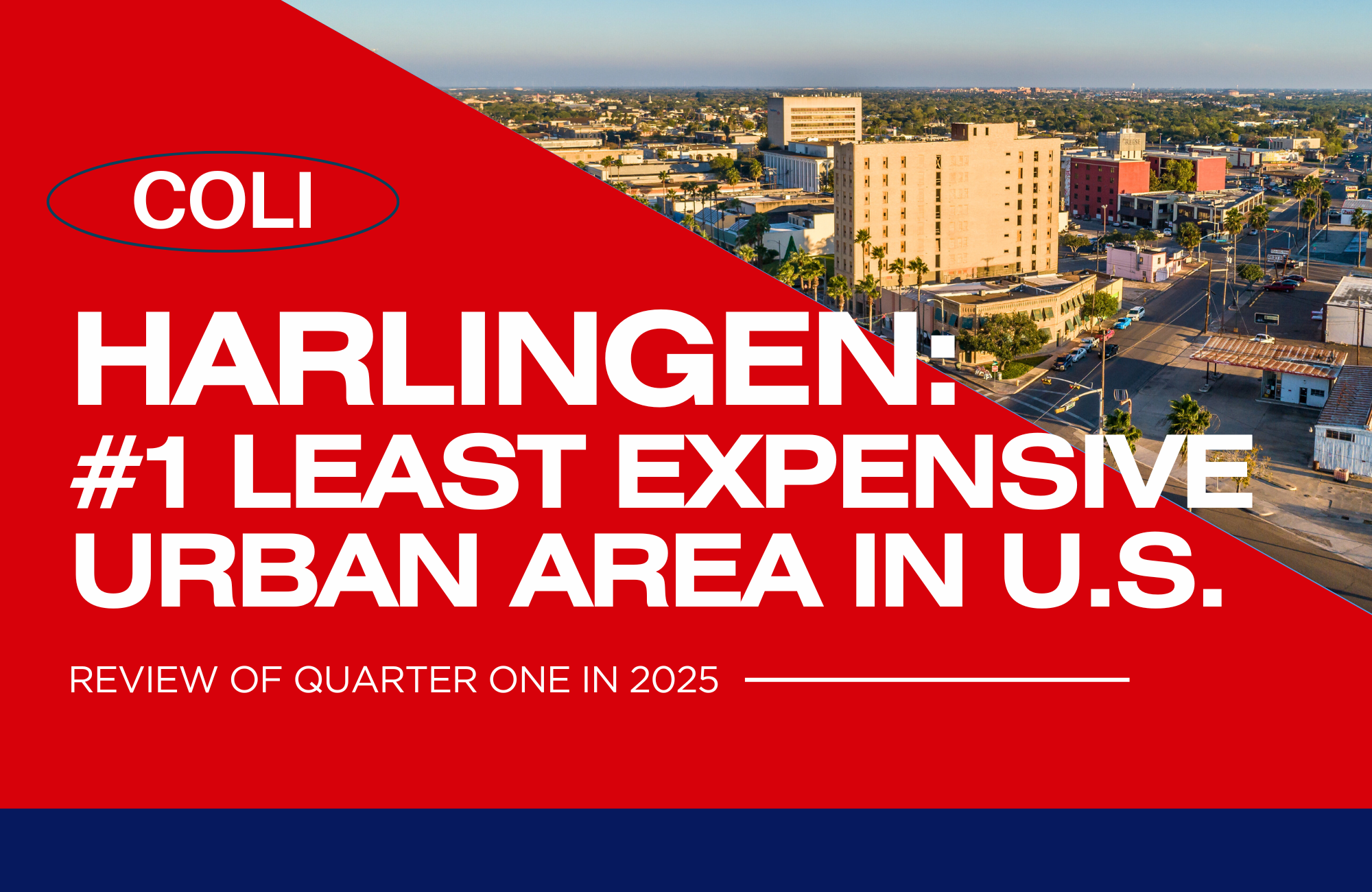 Harlingen named #1 Least Expensive Urban Area in the U.S., According to C2ER
