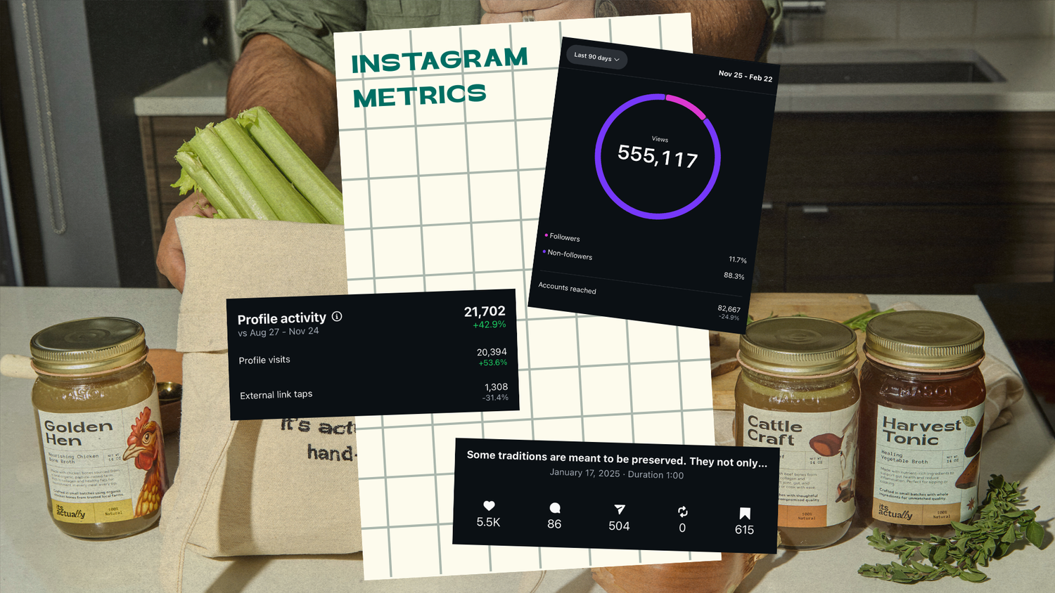 Social Media Analytics and Optimization