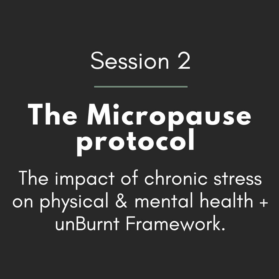 Text reading "Session 2: The Stress Cycle - The impact of chronic stress on physical, mental, & metabolic health." on a dark background.