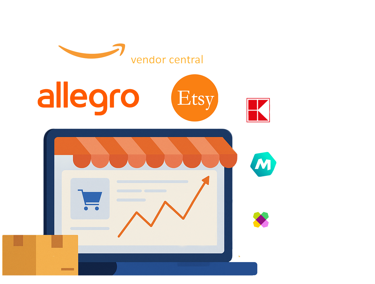 Illustration of online shopping platforms, including Etsy and Kakao, with a computer screen displaying an online store and sales growth chart, surrounded by shopping-related icons and packages.
Agencja marketplace, prowadzenie konta na Amazon