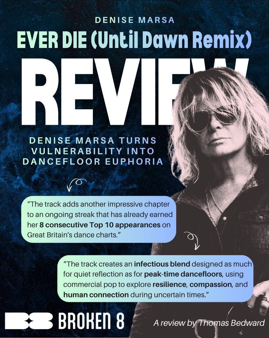 Book cover titled "Ever Die (Until Dawn Remix) Review" by Denise Marsa with a black and white photo of Denise Marsa wearing sunglasses, set against a dark blue and black background with white and light green text.