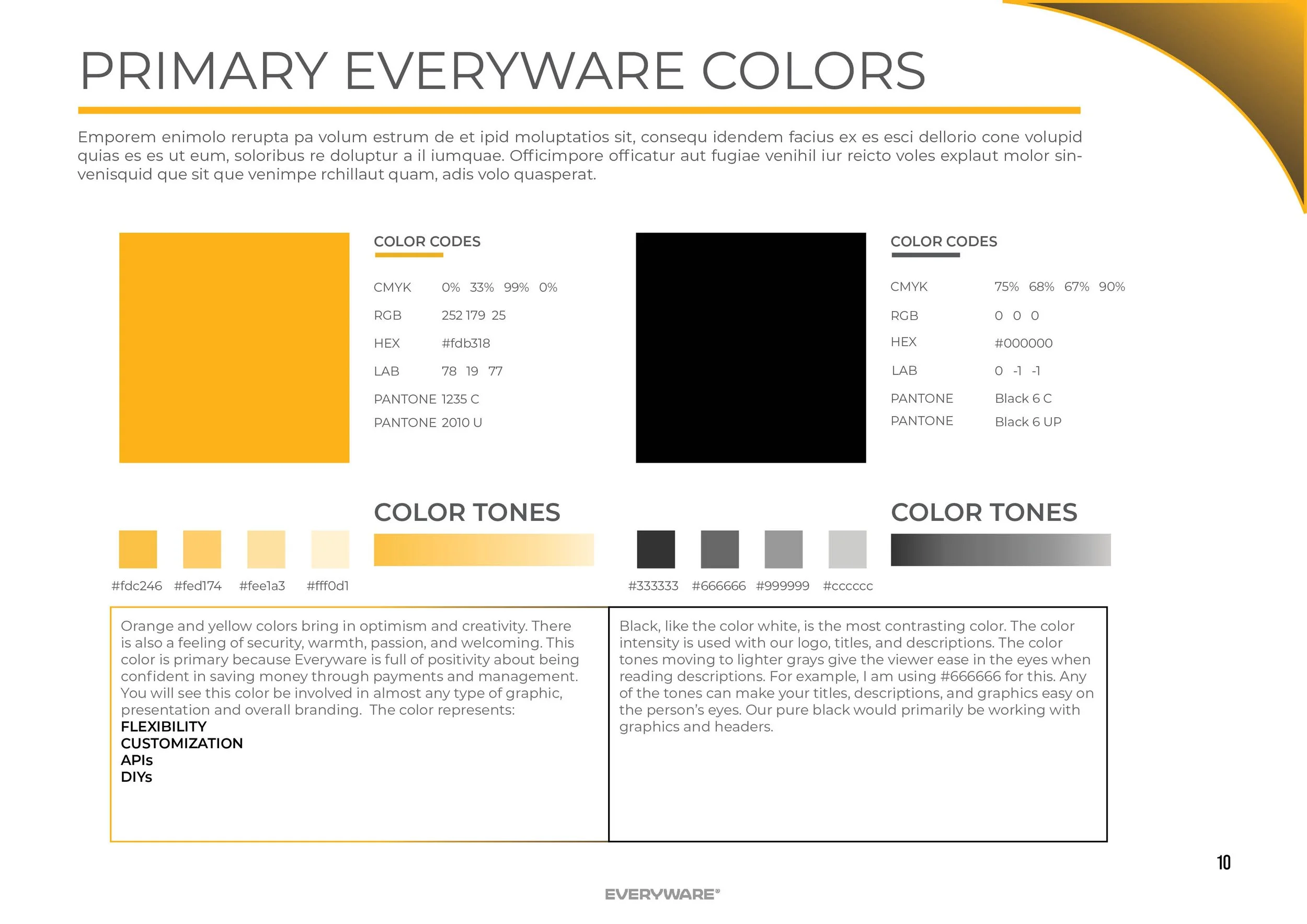 Everyware Brand Guide11.jpg