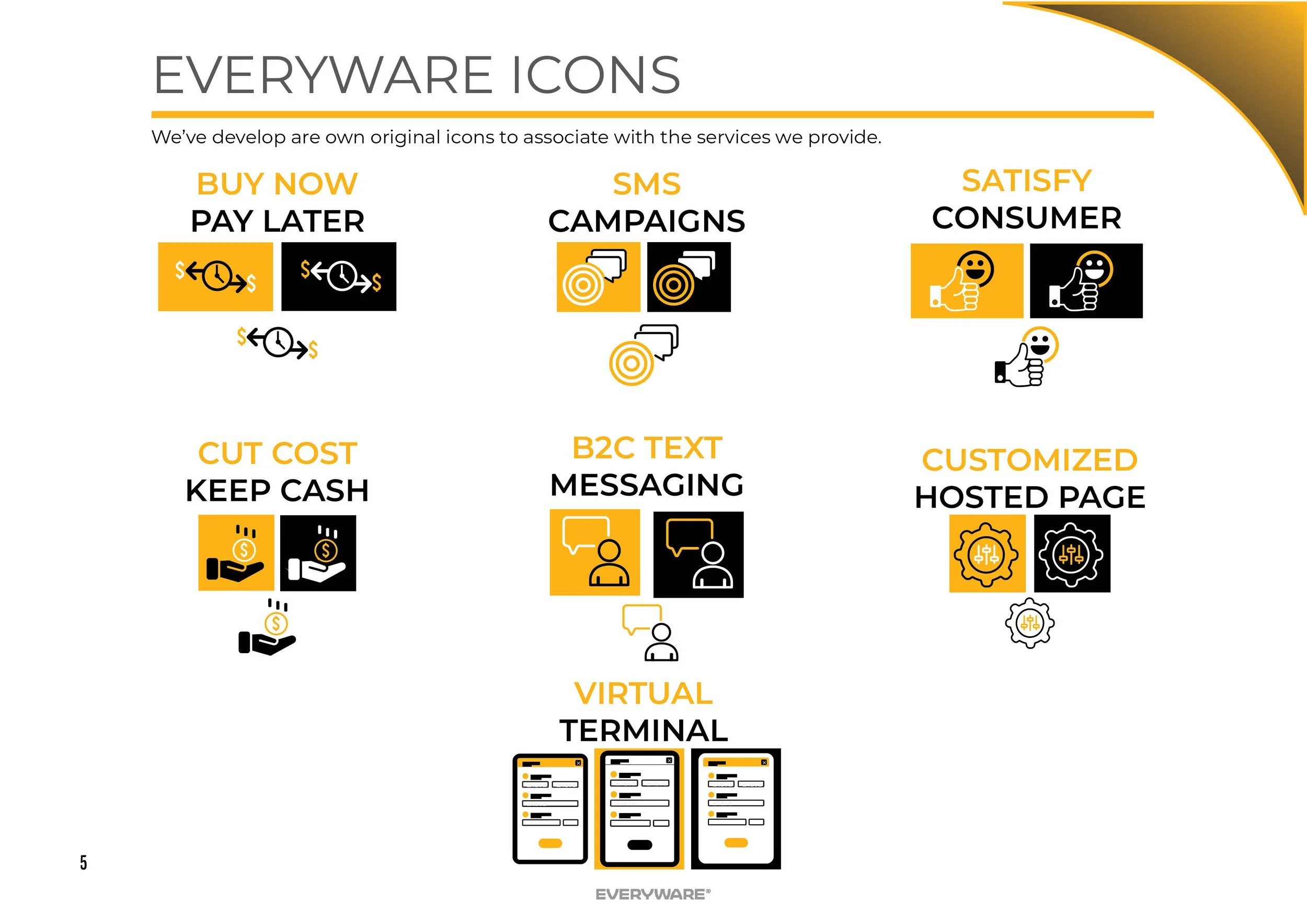 Everyware Brand Guide6.jpg