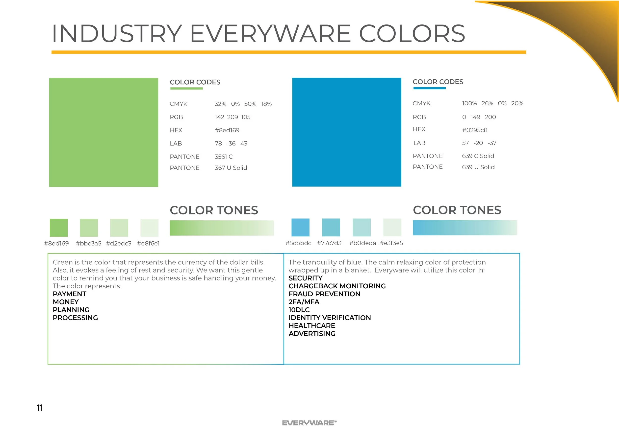Everyware Brand Guide12.jpg