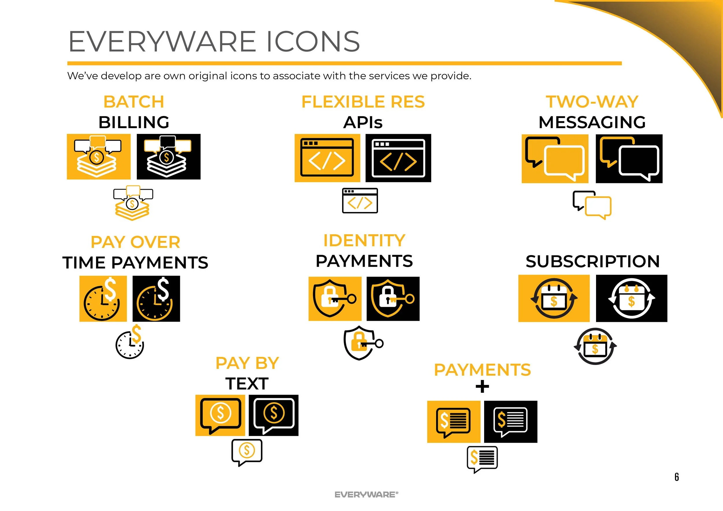 Everyware Brand Guide7.jpg