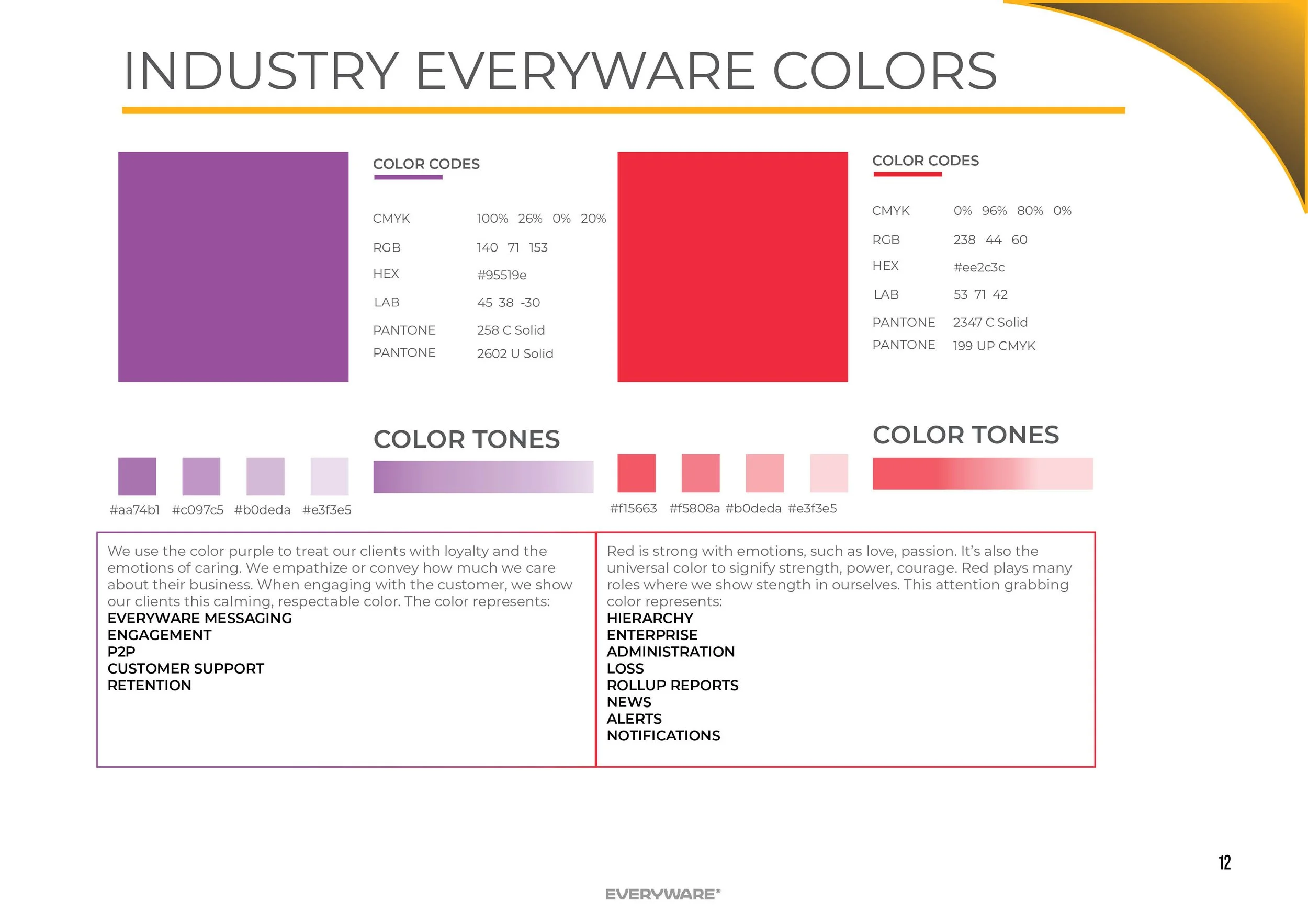 Everyware Brand Guide13.jpg
