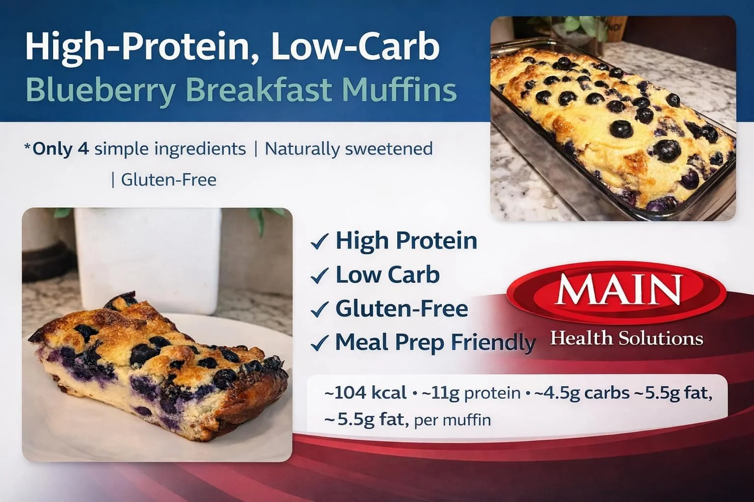 High-Protein, Low-Carb Blueberry Breakfast Muffins (Copy)