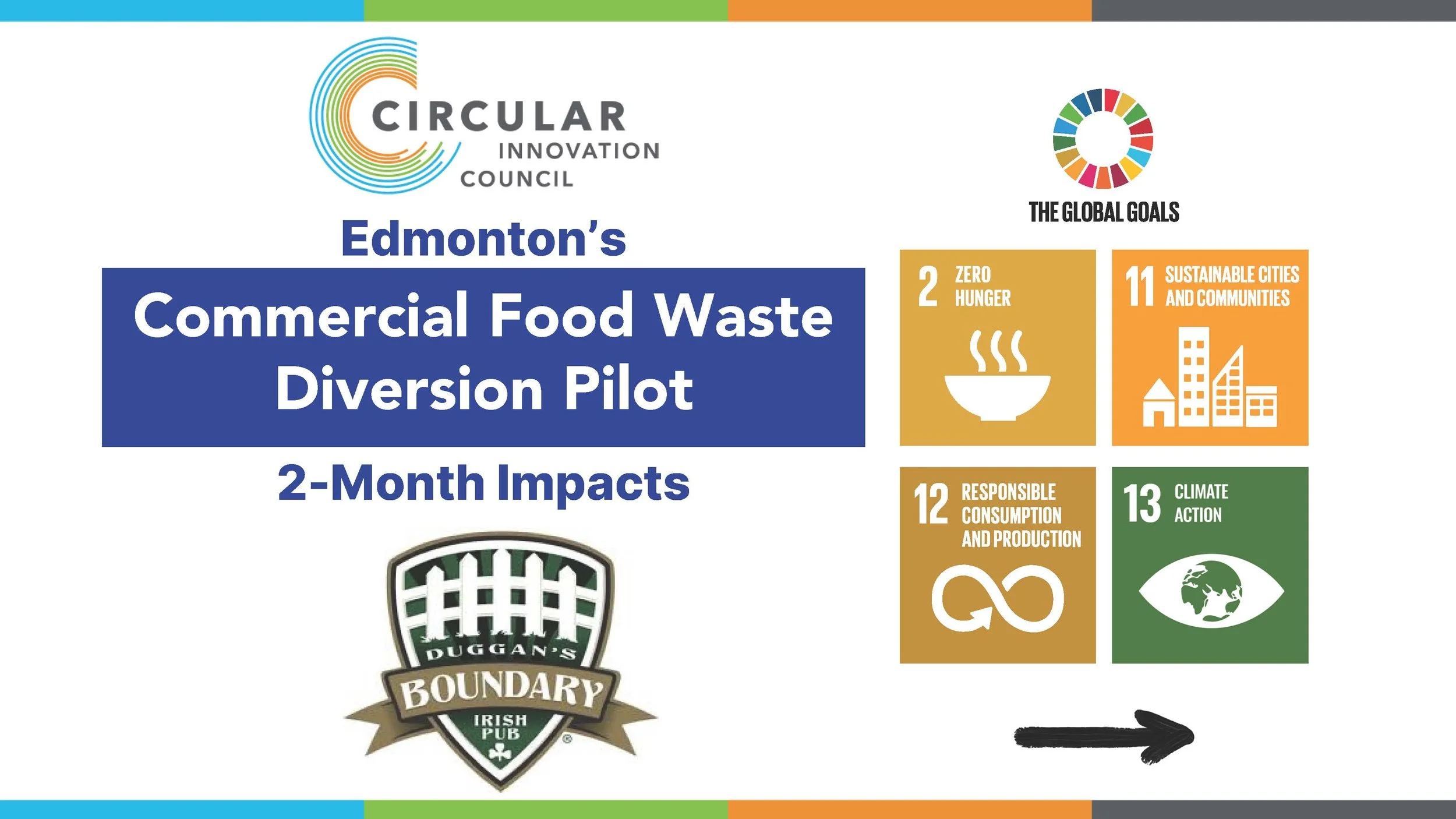 Duggan's Business Impact Food Waste - 2 months_Page_1.jpg