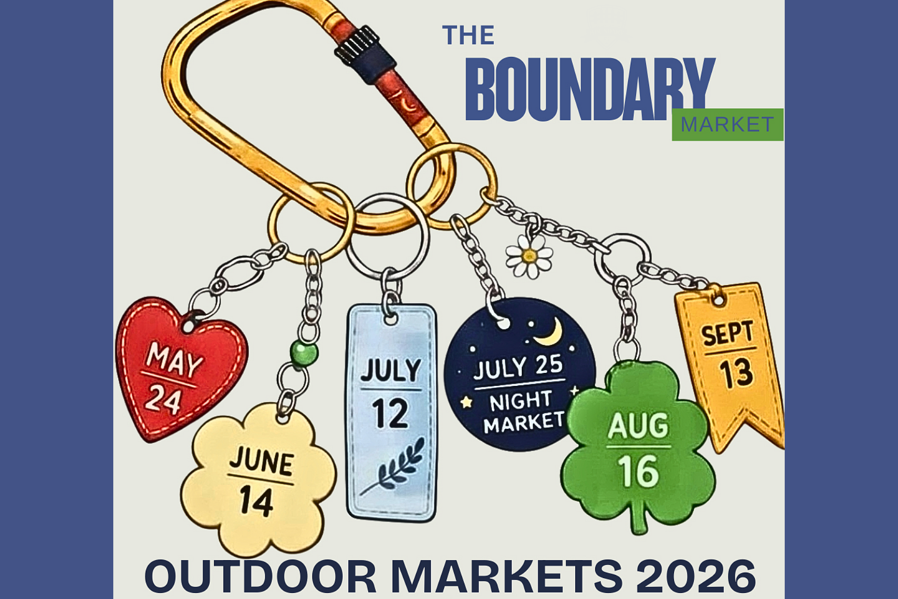The Boundary Market