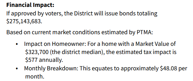 Y115 Board to Vote on $275 Million Bond Referendum for March Ballot