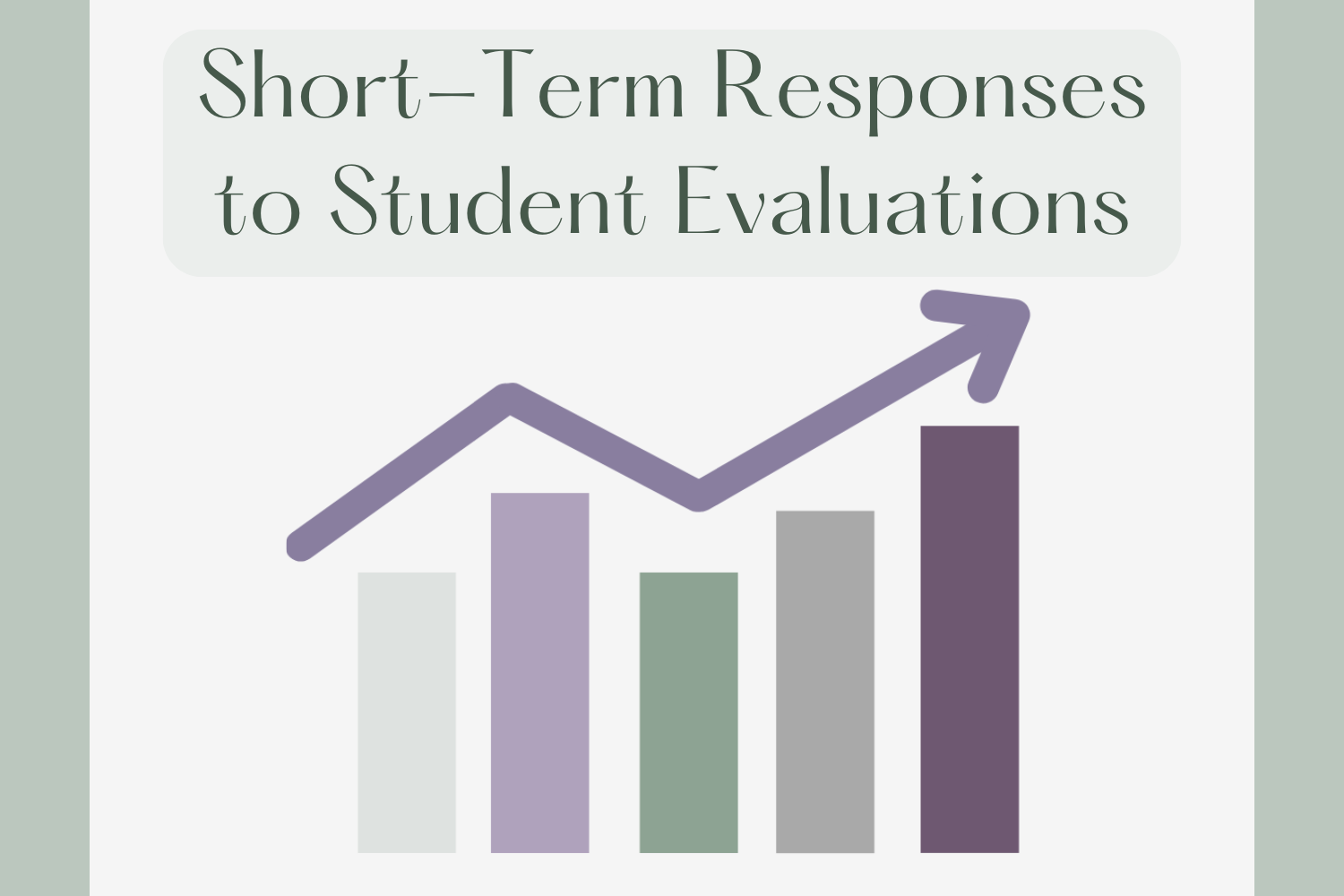 Responding to Student Evaluations Mid-Academic Year