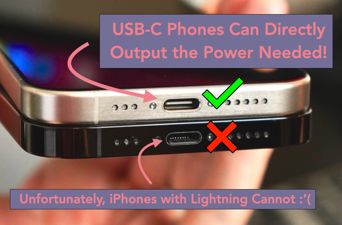 PhonePortClarification.png