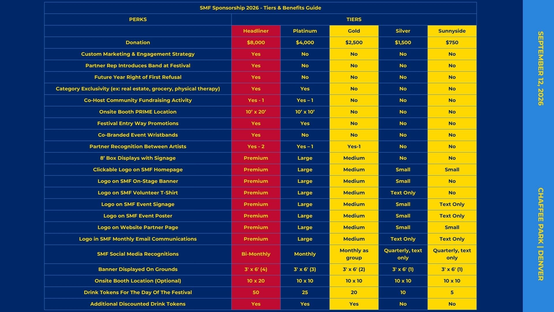2026 Sunnyside Sponsorship Deck.jpg