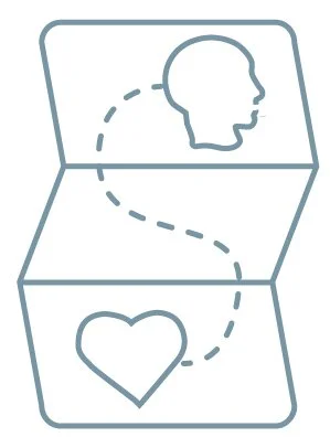 graphic image of a map showing a path between the head and the heart