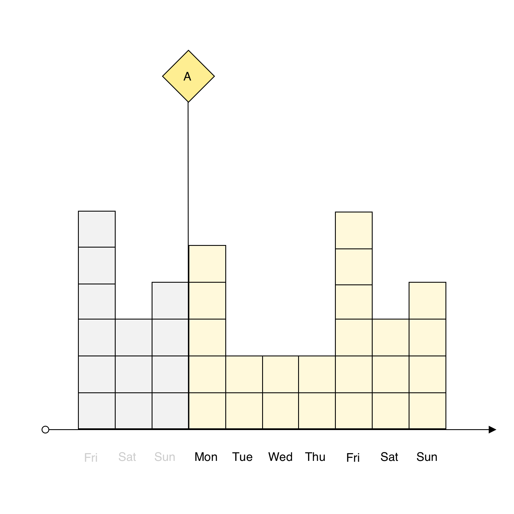 Tulva AI for outpatient care — Tulva AI