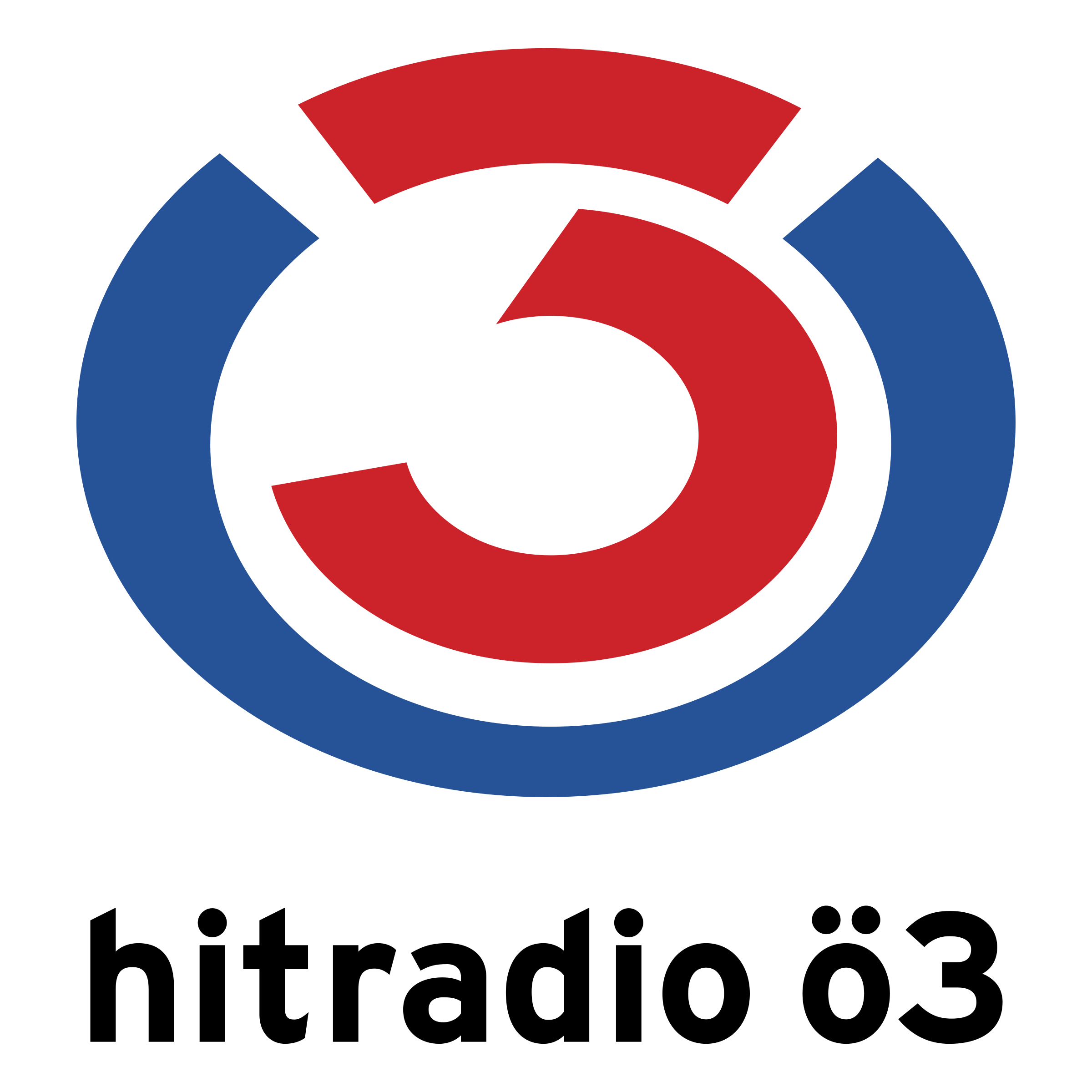 hitradio-oe3-logo-png-transparent.png