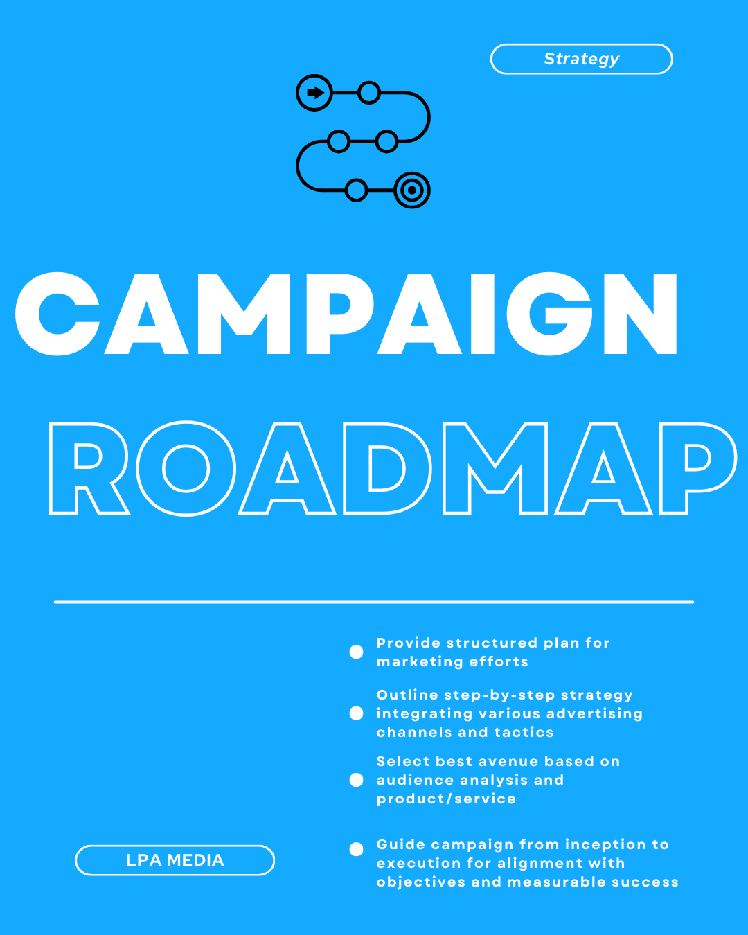 Expert Digital Marketing Agency Campaign Roadmap: Tailored Strategies for Successful Campaign Planning, Execution, and Optimization to Drive Business Growth and Conversions.