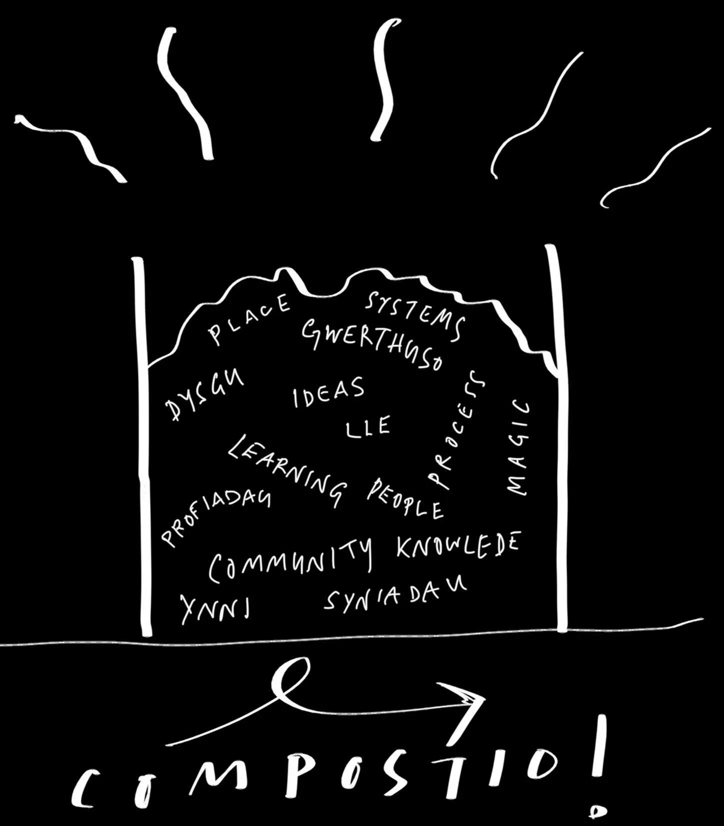 C O M P O S T Ï O - January 2026