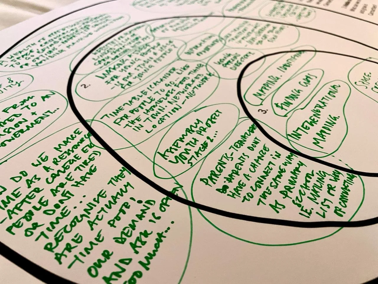 COMPOST&Iuml;O 3
19/3/2026 - Oriel Myrddin
9.30am arrival and networking with a 10am prompt start - 12pm finish

Book onto our next Compostio session to continue our composting work. 
Everyone is welcome, even if this is your first session.
But why a