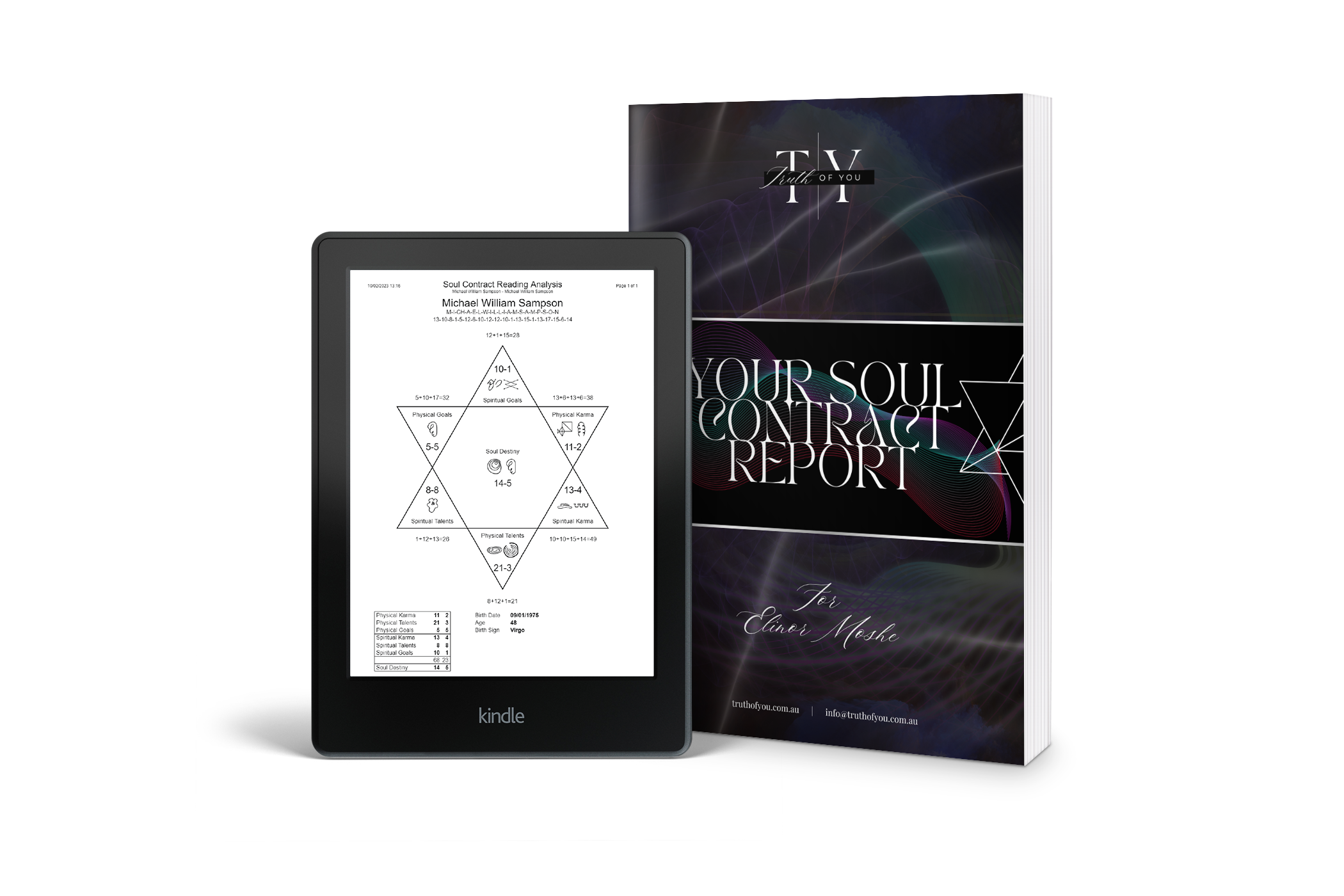 Soul Contract Reading — Truth of You