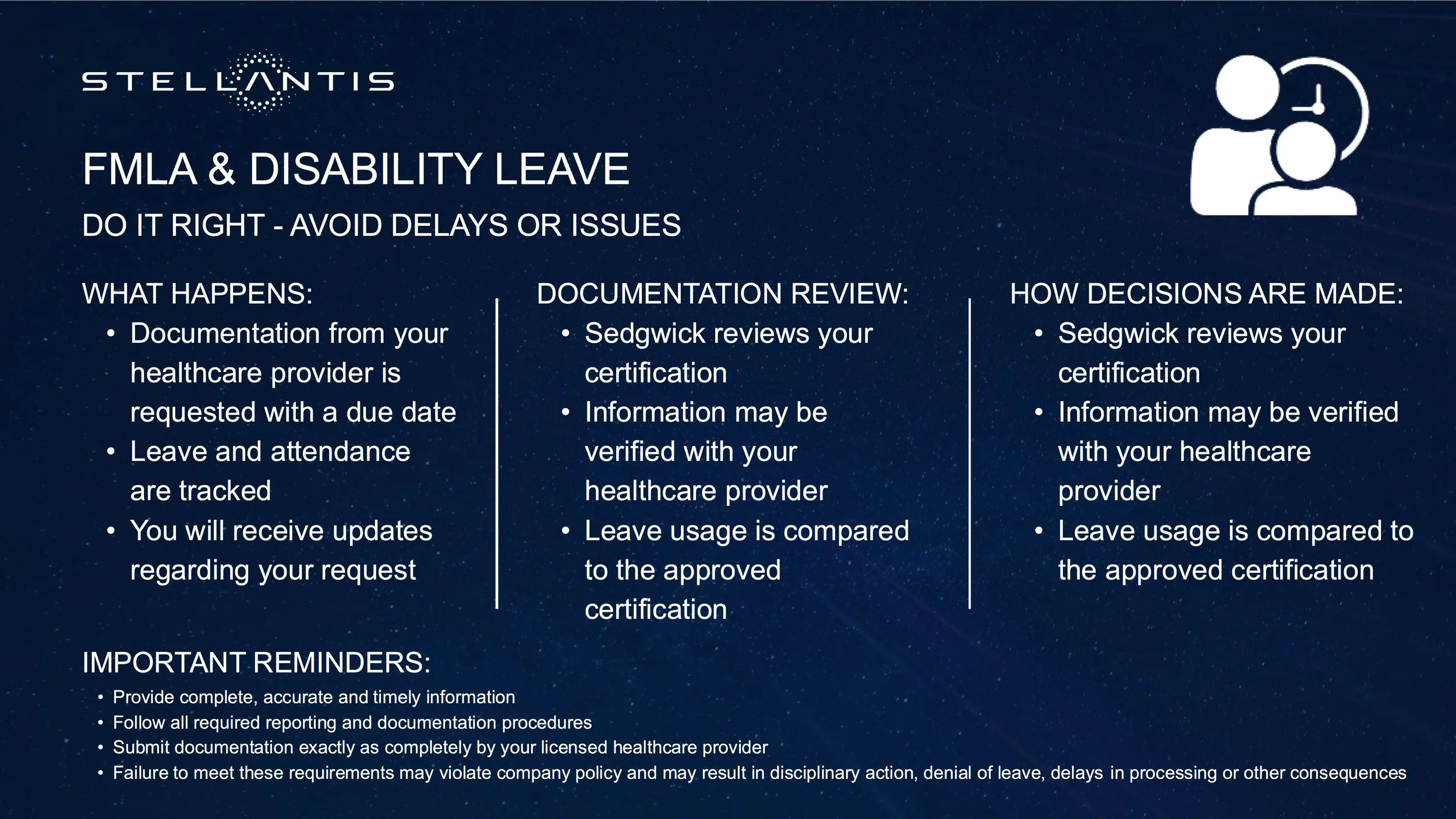 Leave Management Communications (1)-0.jpeg