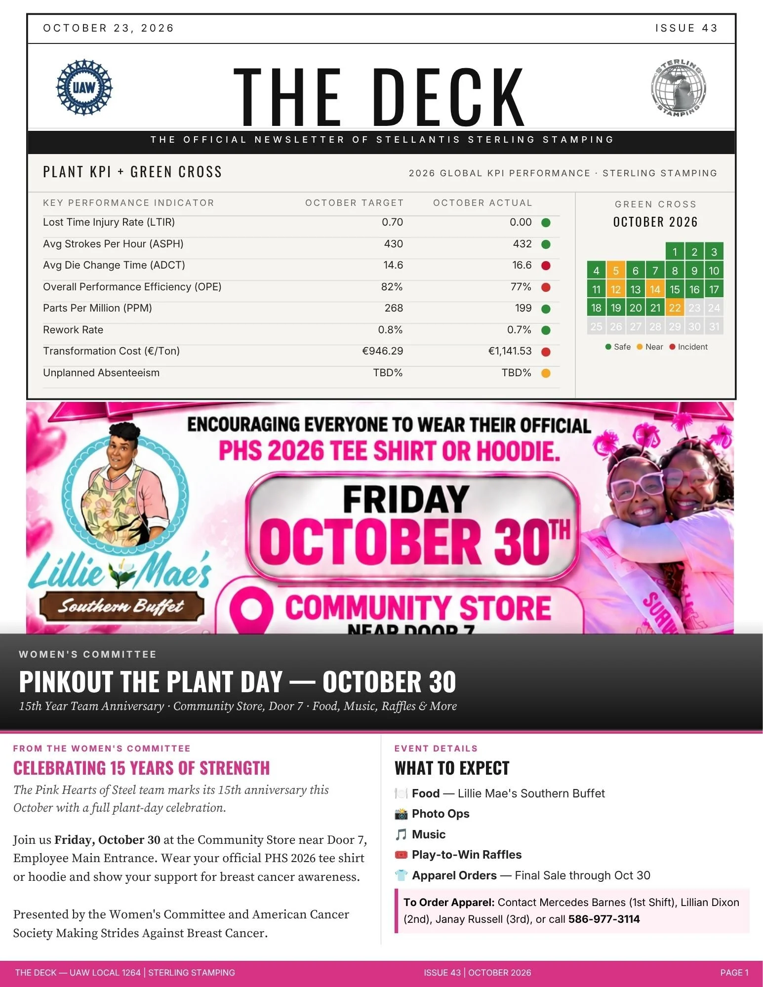 The Deck Issue 43