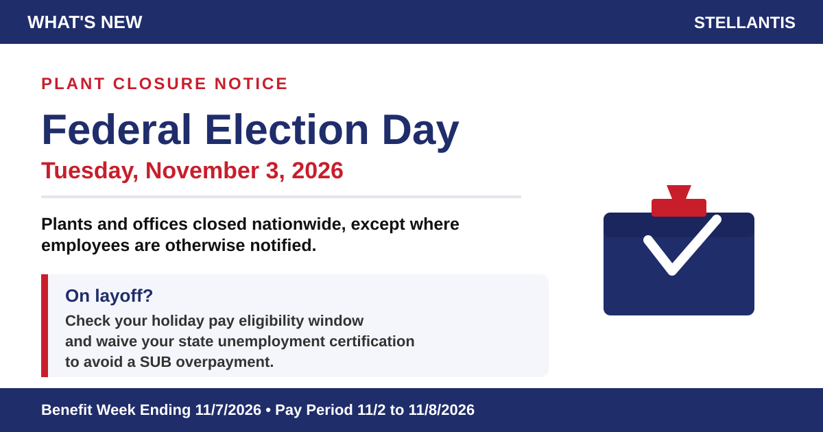 2026 Federal Election Day: Plant Closure and Holiday Pay Eligibility