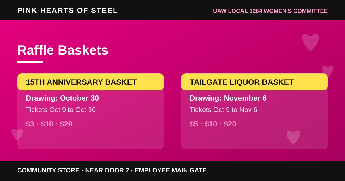 Pink Hearts of Steel: Raffle Baskets
