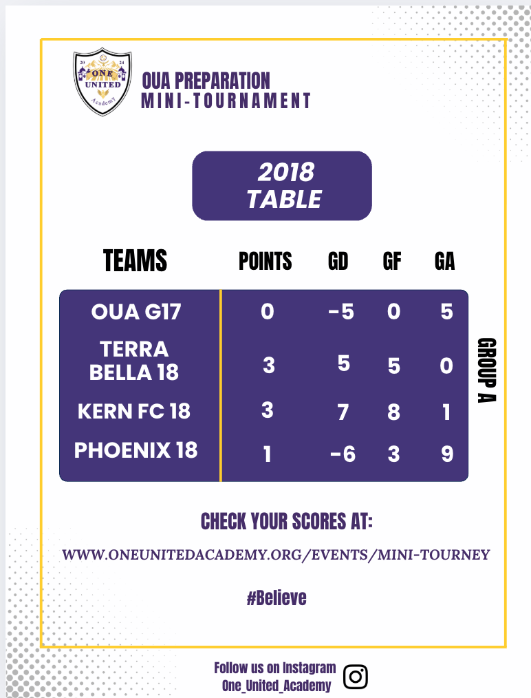 Screenshot 2026-01-17 at 12.07.54 PM.png