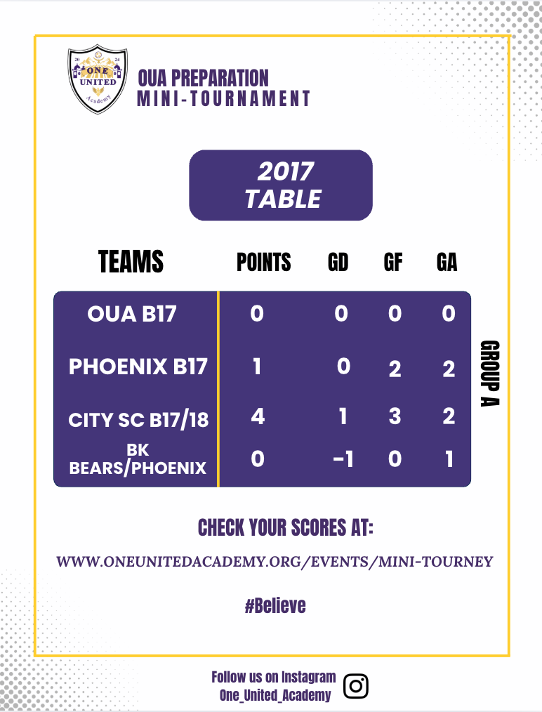 Screenshot 2026-01-17 at 11.55.36 AM.png