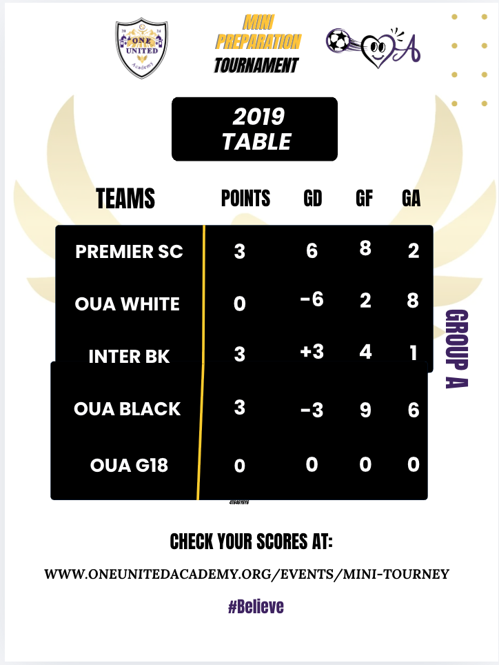 Screenshot 2026-01-31 at 11.41.51 AM.png