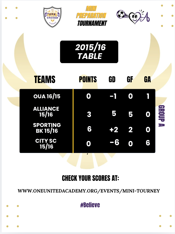 Screenshot 2026-01-31 at 11.42.01 AM.png