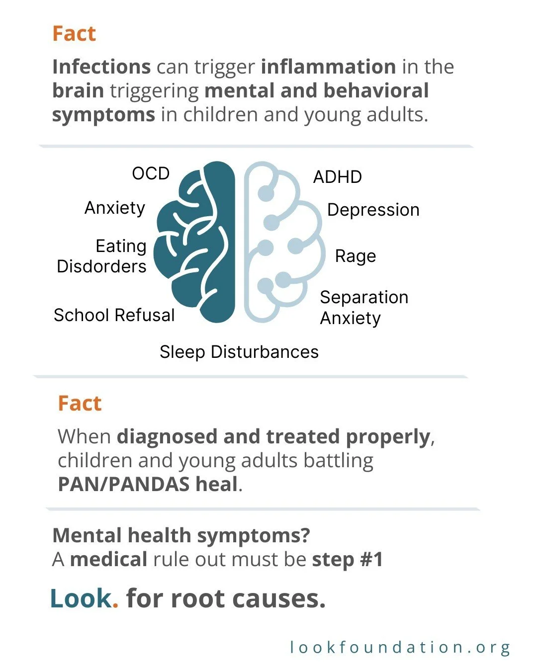 Before Labels, Look Deeper.

Infections can trigger inflammation in the brain, leading to mental health and behavioral symptoms that look psychiatric but require a medical lens.

That&rsquo;s why a medical rule-out must be step #1.

➔ Save this for f