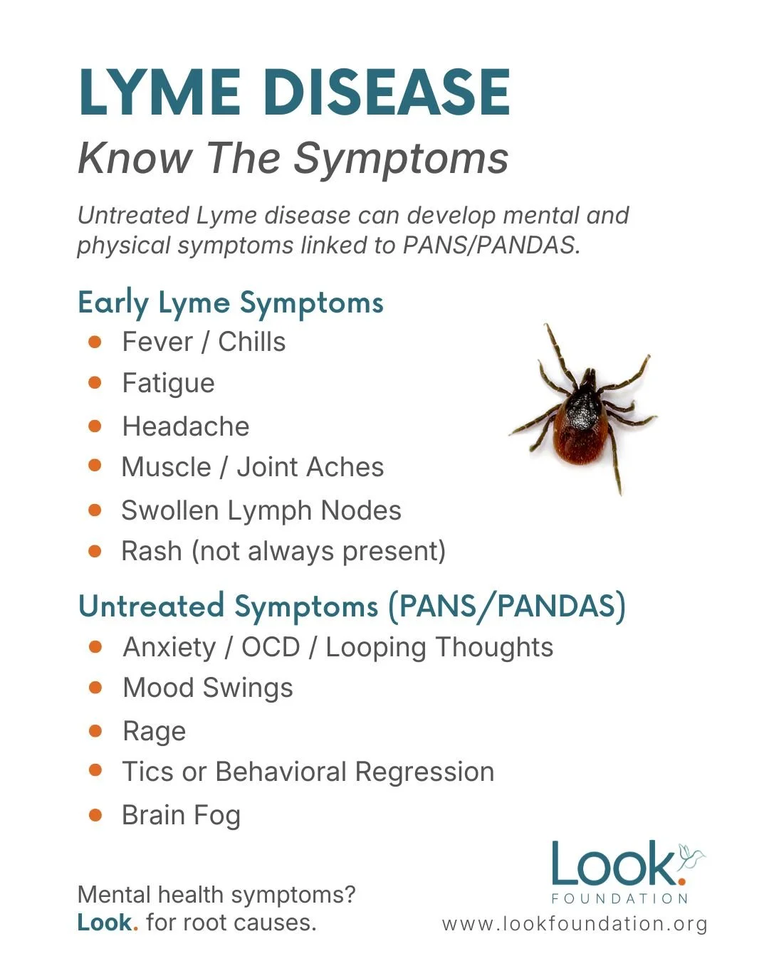 Lyme disease symptoms are not always obvious and they do not look the same for everyone.

Early signs can feel like a mild flu such as fatigue, headache, fever, or body aches. Some people develop a rash, but not always and it is not always the classi