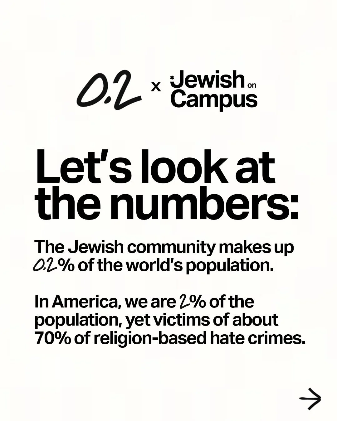Jewish on Campus is partnering with @zeropointwo_label to support Jewish students. This Hanukkah, 10% of proceeds from each purchase from Zero Point Two will go directly to Jewish on Campus to support our work against campus antisemitism. Check out t