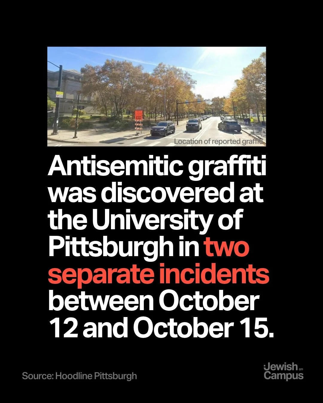 Jewish students should be worried about deadlines and exams, and getting to class on time. Not antisemitic harassment.